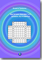 Vladeta Trivunac - Magini kvadrati 7x11 Boka Petrovia